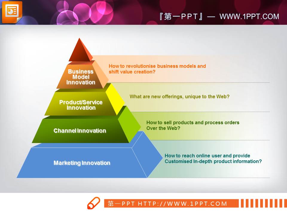 最漂亮的金字塔ppt结构图模板