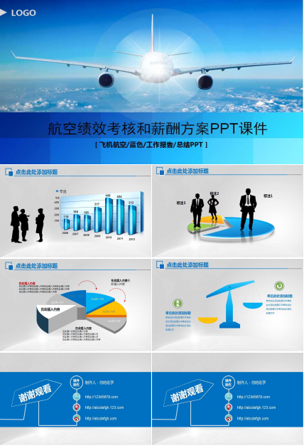 航空績效考核和薪酬方案PPT課件