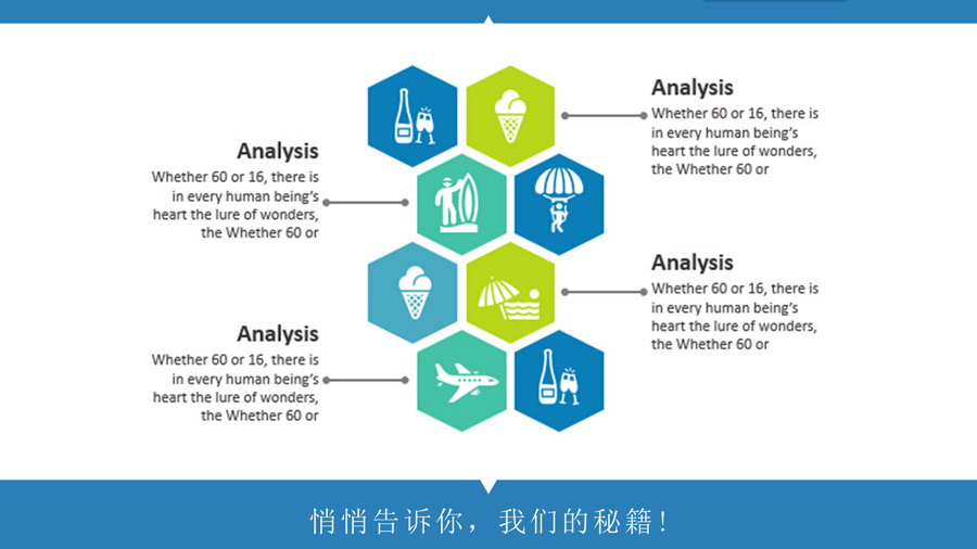 ppt制作教程:被忽视的smartart