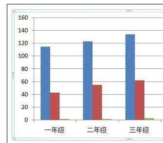 数据分析图怎么做