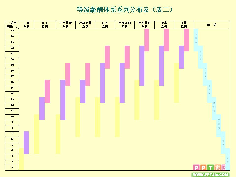 流动人口ppt背景_流动人口管理图片素材 流动人口管理图片素材下载 流动人口