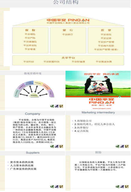平安保险公司PPT模板