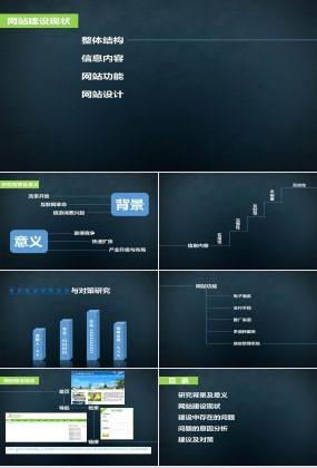 研學旅行課程設計ppt模板