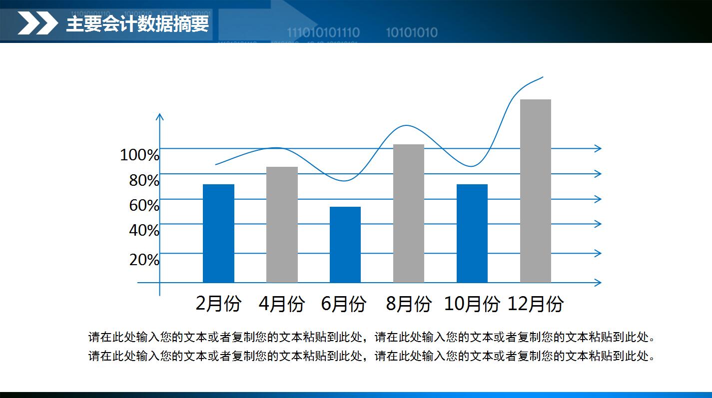 深蓝扁平化财务数据统计分析ppt模板