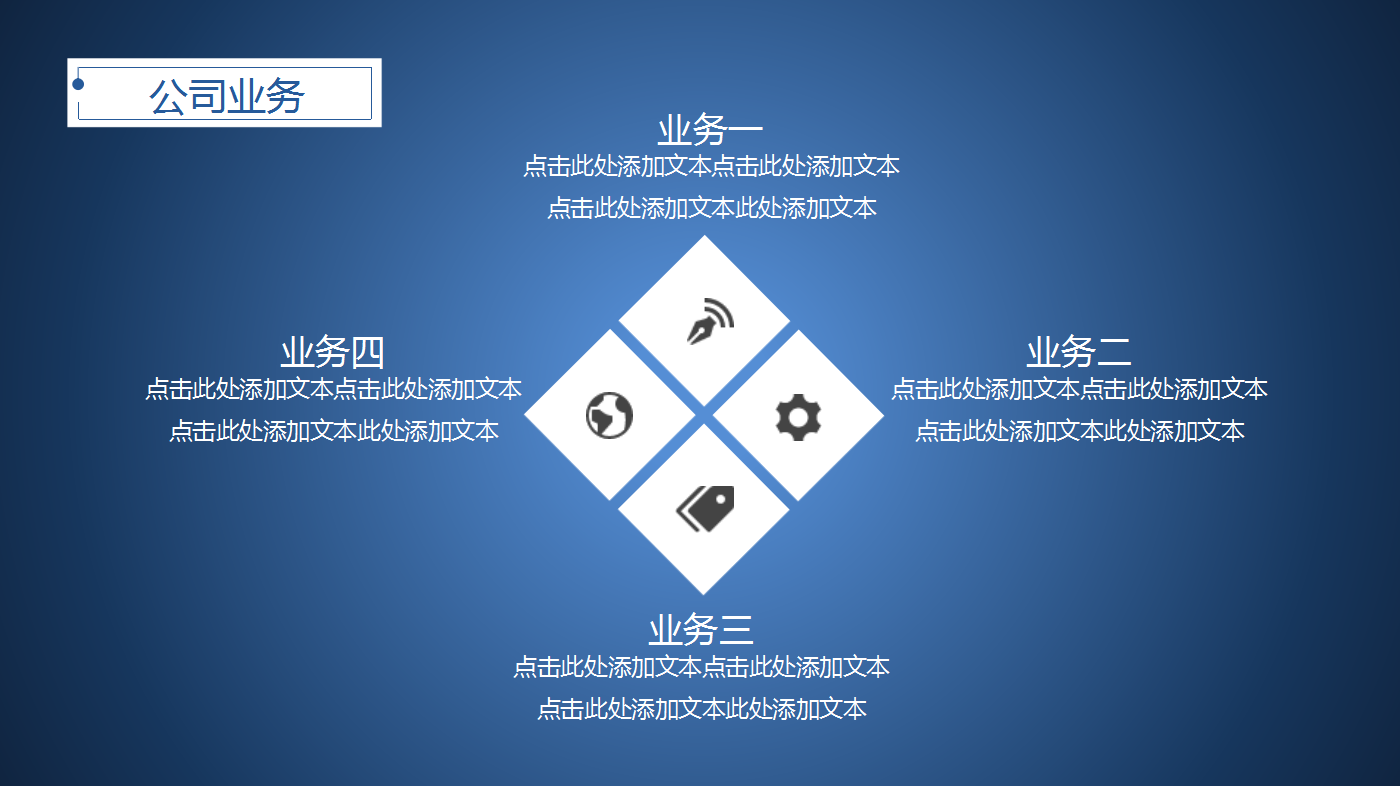 蓝色商务简约大气商业项目计划书ppt模板