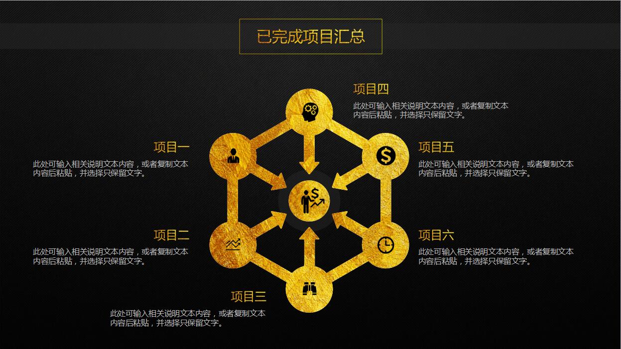 高端酷炫黑金风格年终总结汇报PPT模板