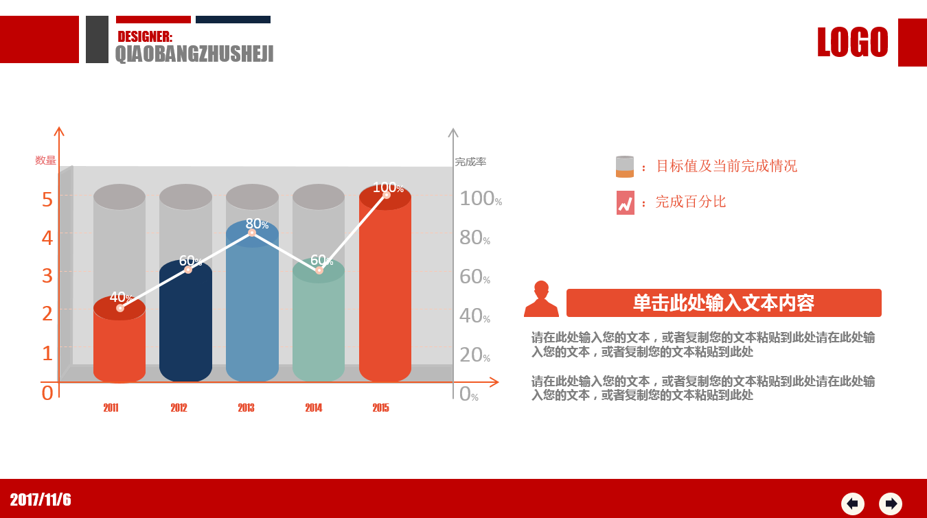 创意简约商务实用会议培训ppt模板