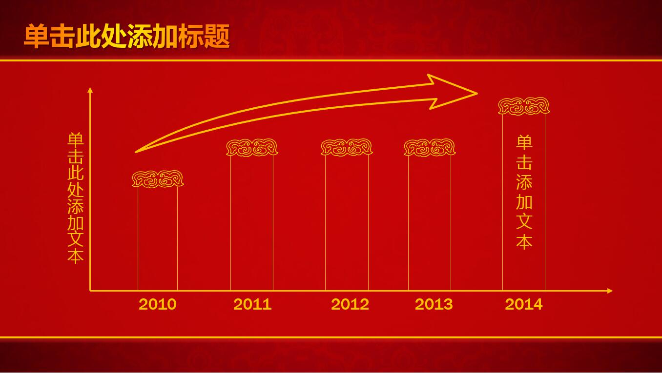 中国红喜庆新年工作总结ppt模板