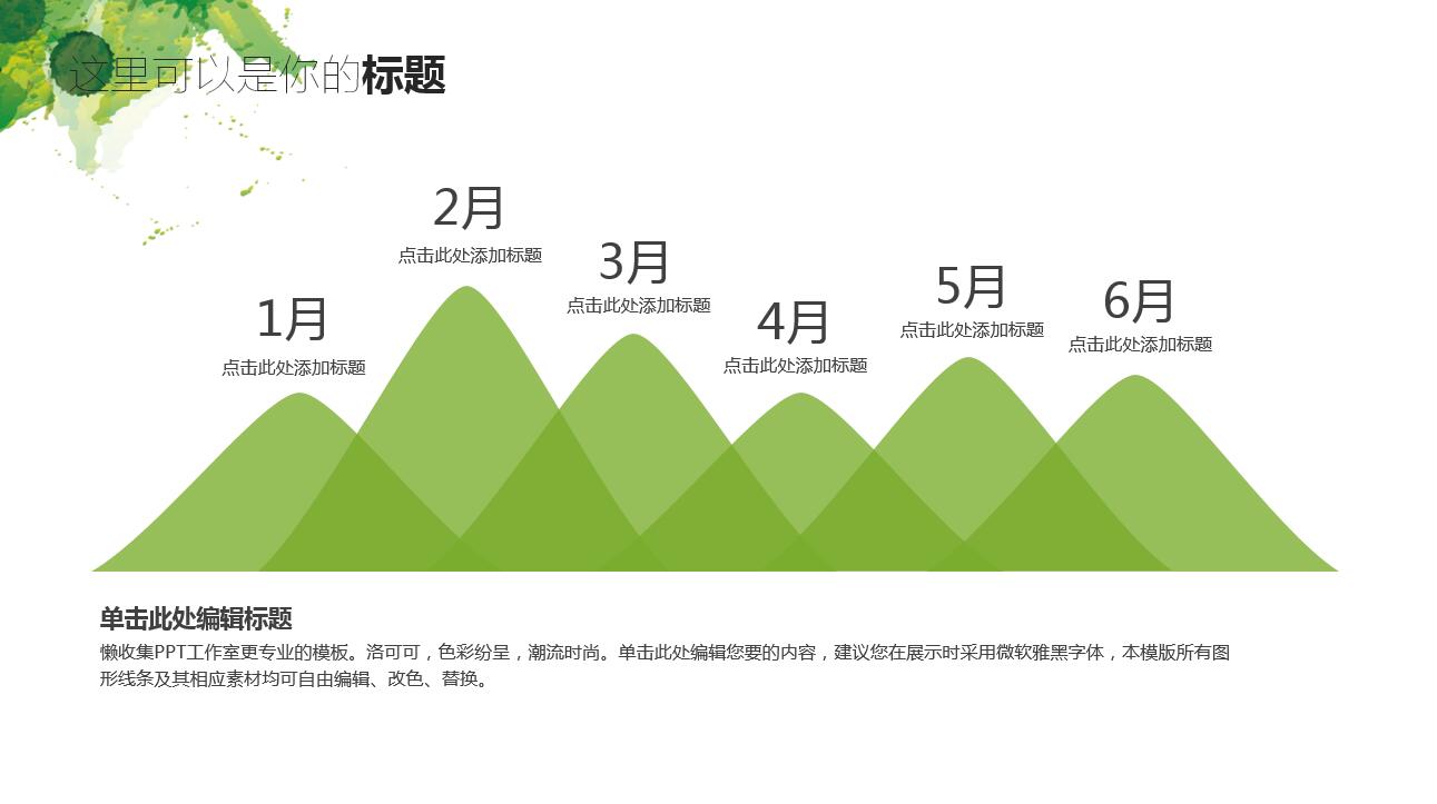 创意精美水彩大气通用汇报ppt模板