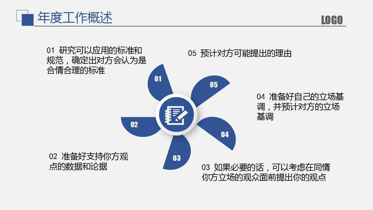 简洁商务经典工作汇报总结ppt模板