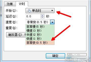 让ppt字体闪烁不停的技巧图片
