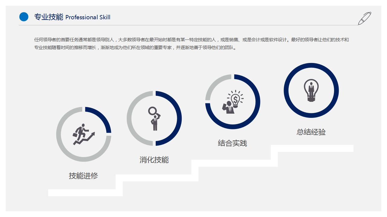 商务简洁职业生涯规划ppt模板