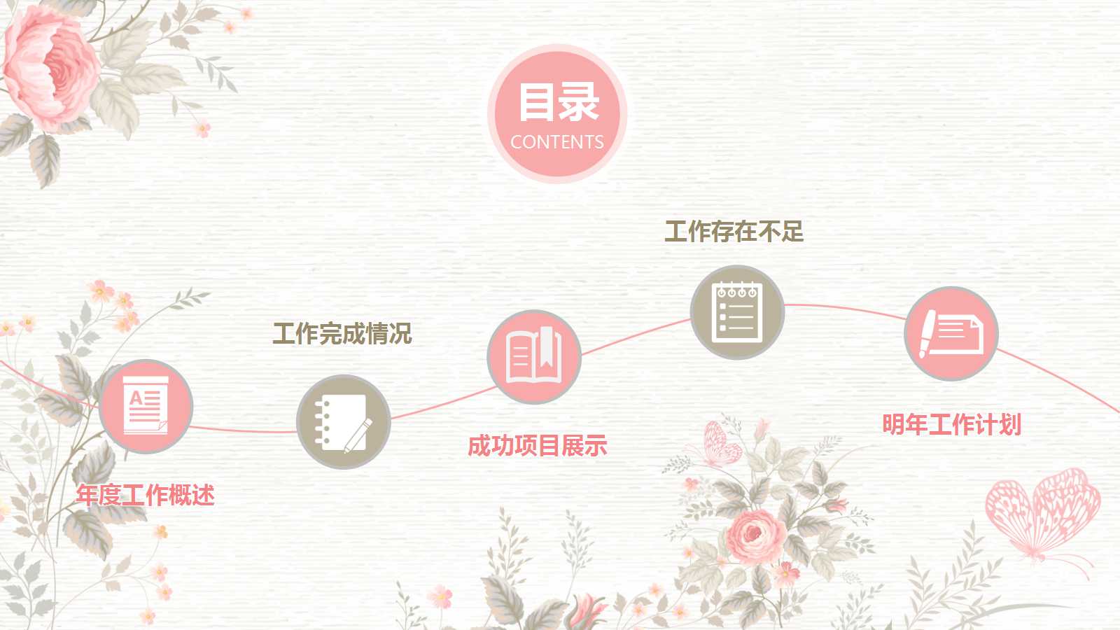 粉色唯美手绘花朵年终总结ppt模板