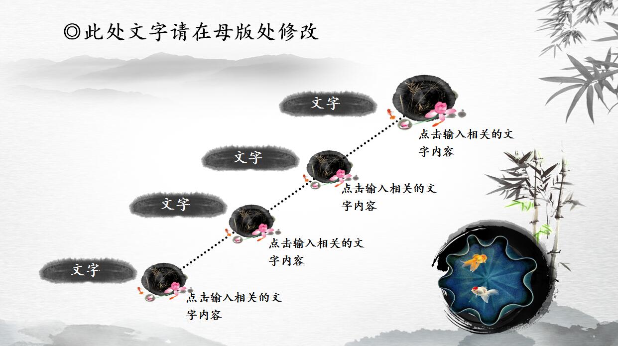 古典中国风文化PPT模板