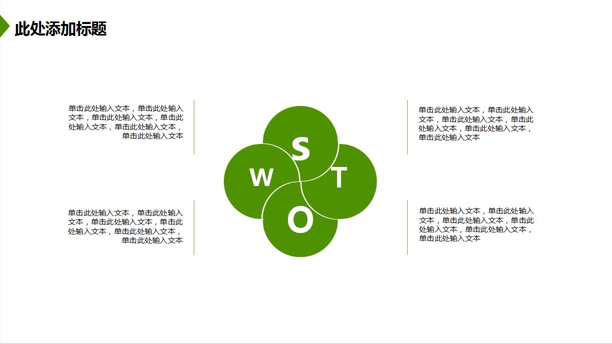绿色简洁创业项目策划ppt模板
