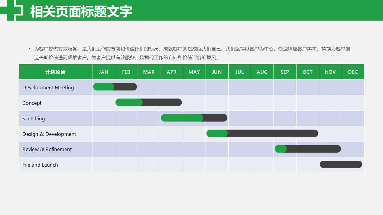 医院年度工作总结ppt模板