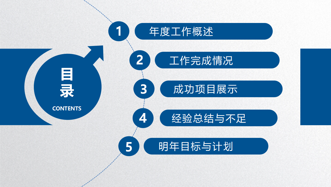 一款藍色的部門工作總結ppt模板,框架完整,條理清晰,內容可自由替換