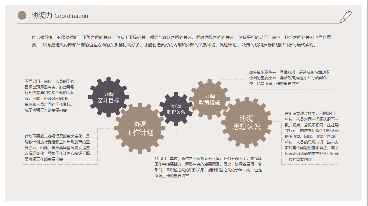 在校大学生简历ppt模板