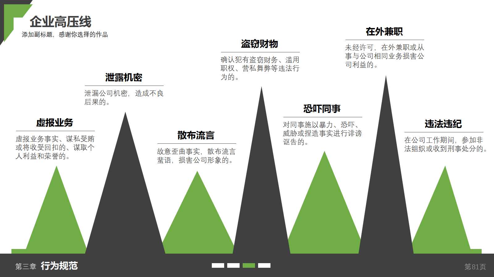 ACCA财务报表解释PPT课件