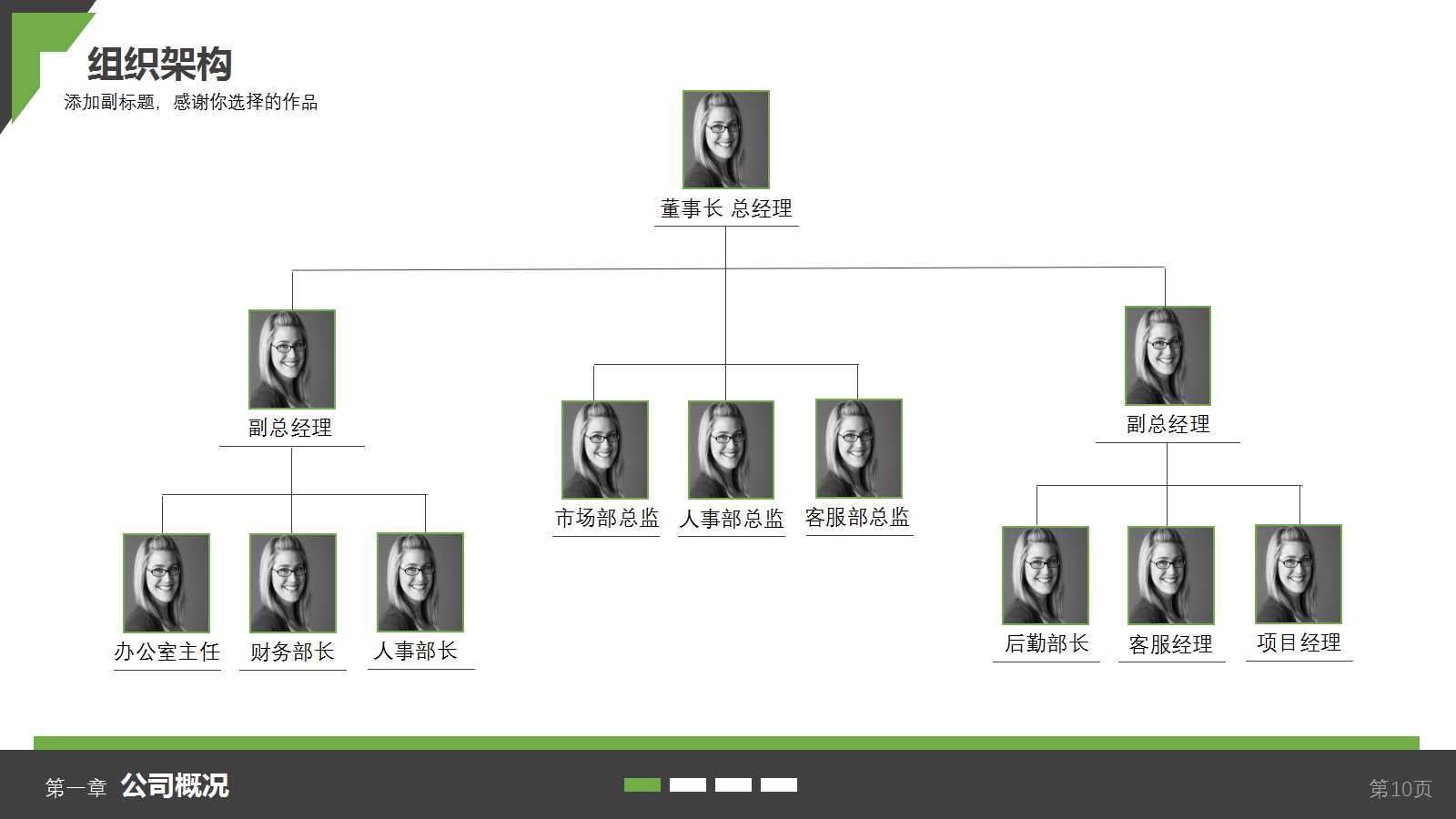 ACCA财务报表解释PPT课件