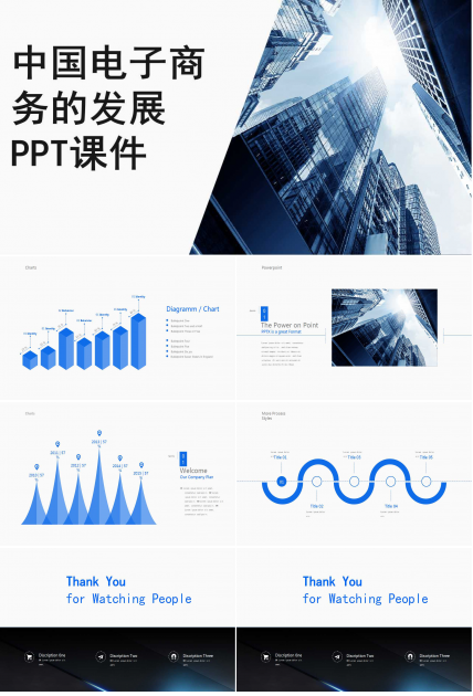中国电子商务的发展PPT课件