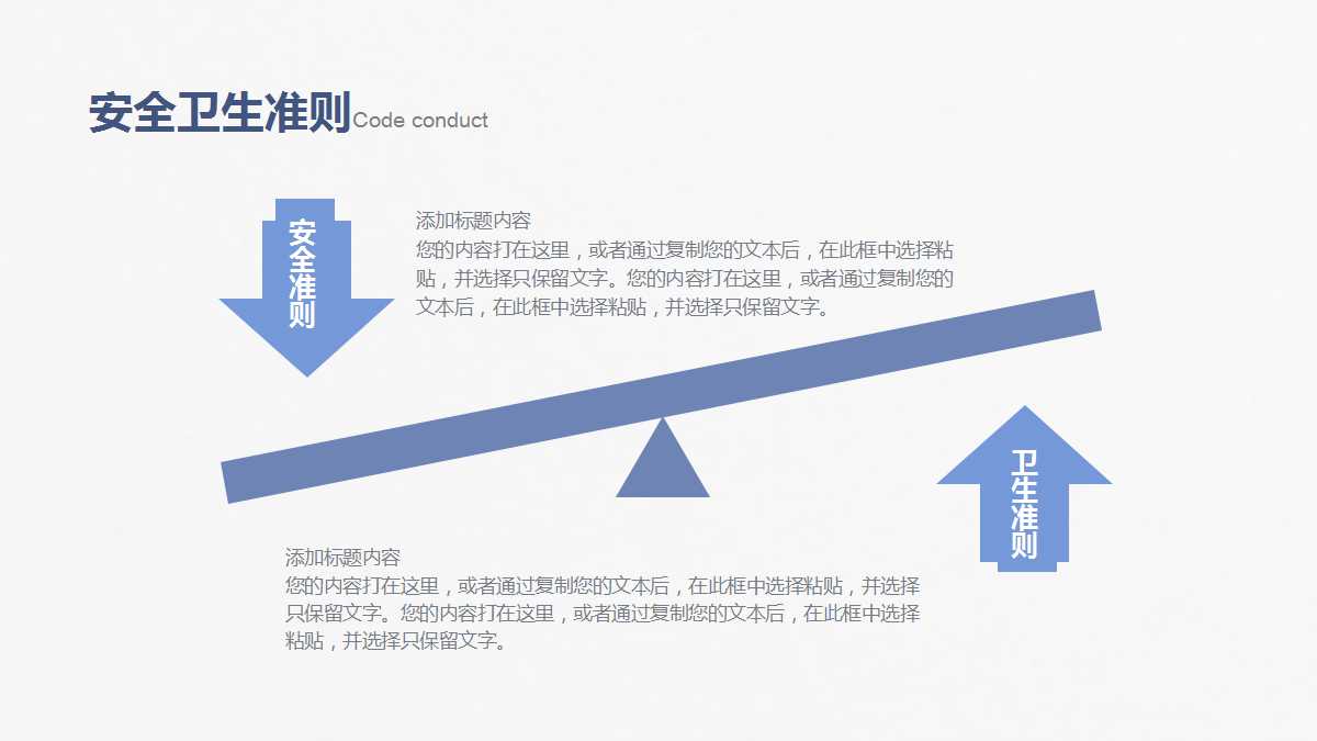 2012中国企业绩效管理实施现状调查PPT课件