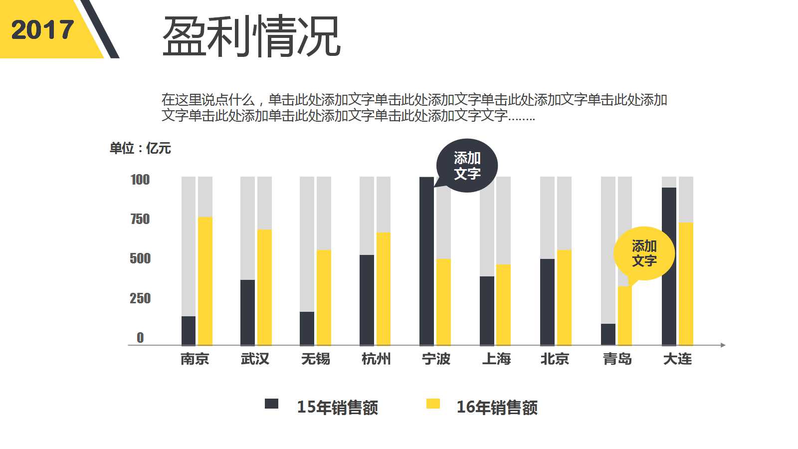 《公司财务》辅导电子教案PPT课件