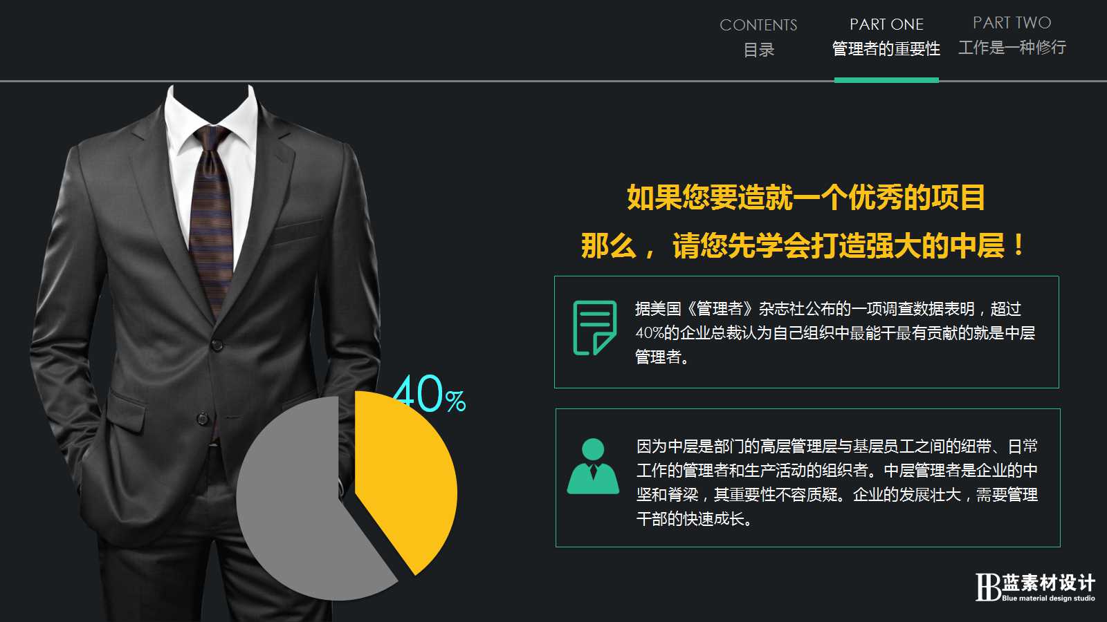 《项目失败的风险初探》PPT课件
