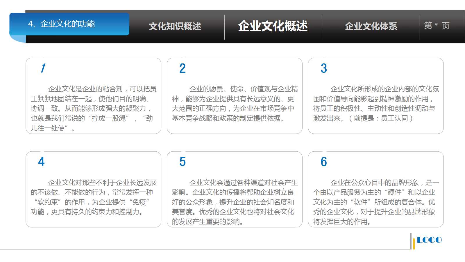 5S知识PPT课件
