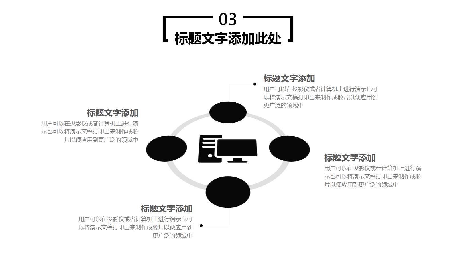 CDMA业务终端与渠道策略PPT课件一