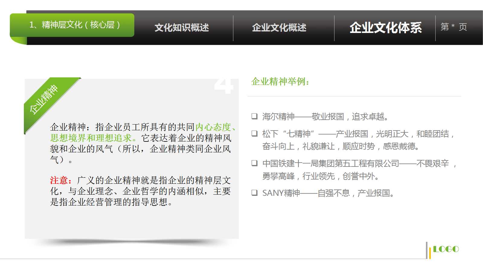 5S知识PPT课件