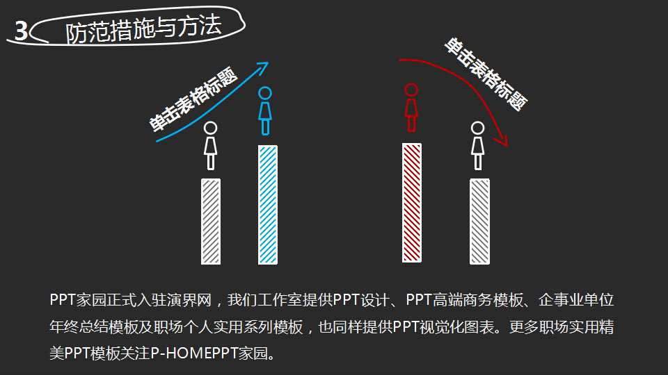 分步成本法PPT课件