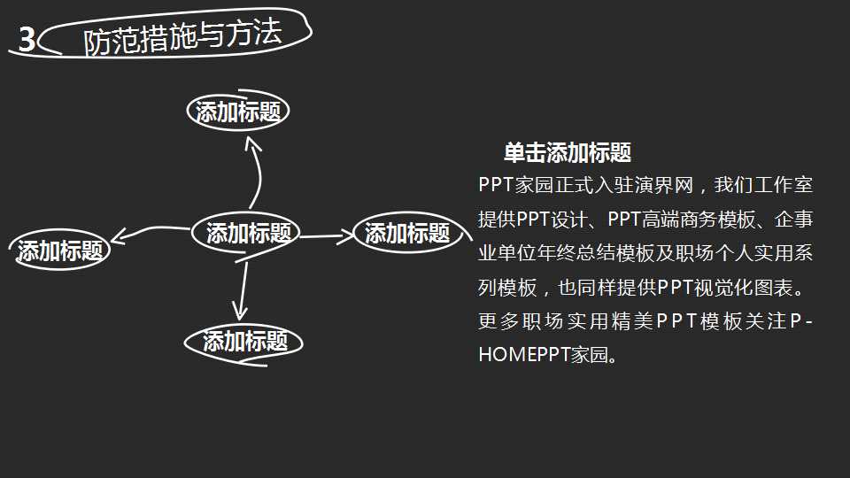 分步成本法PPT课件