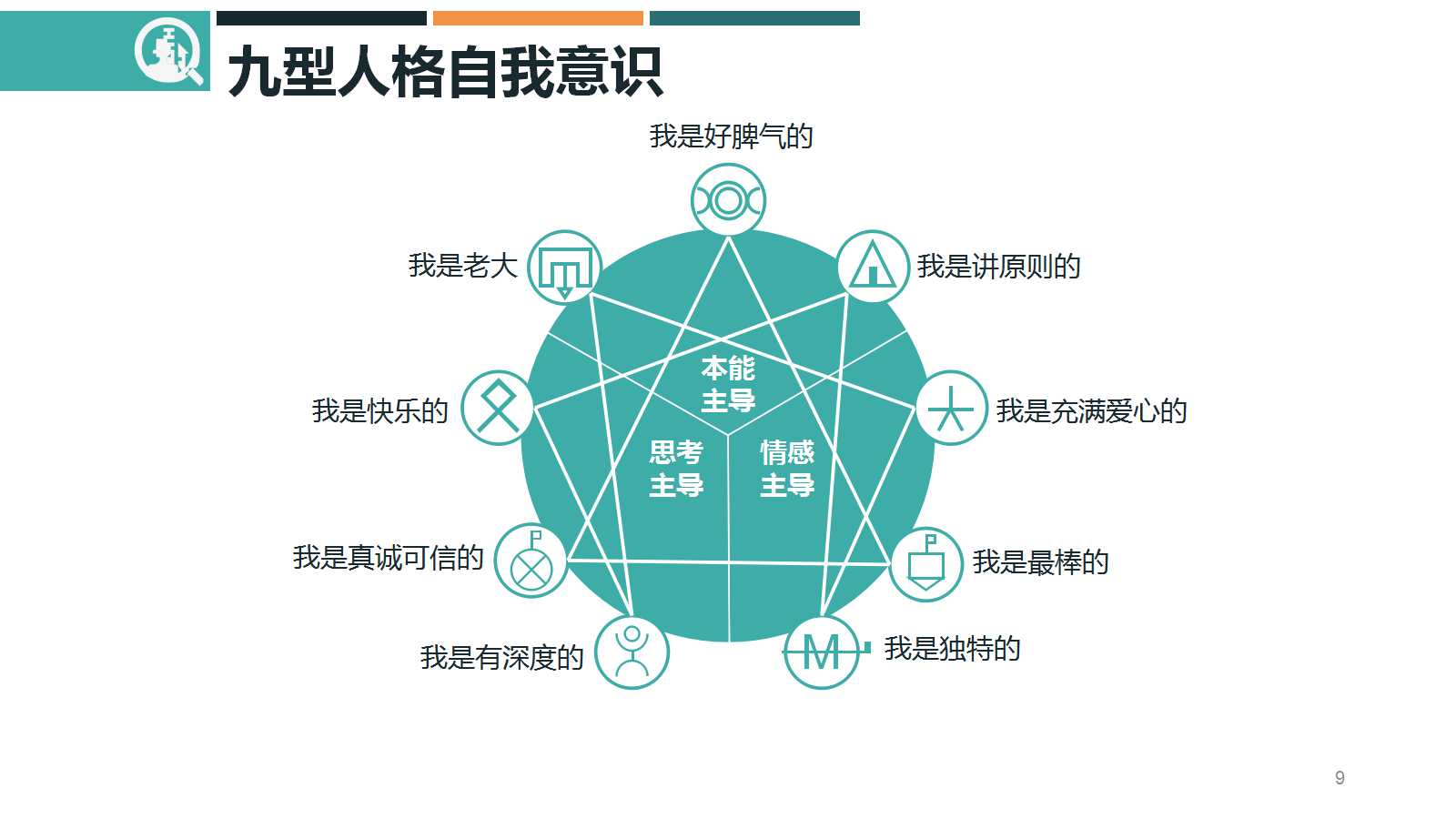 高级财务会计学PPT课件