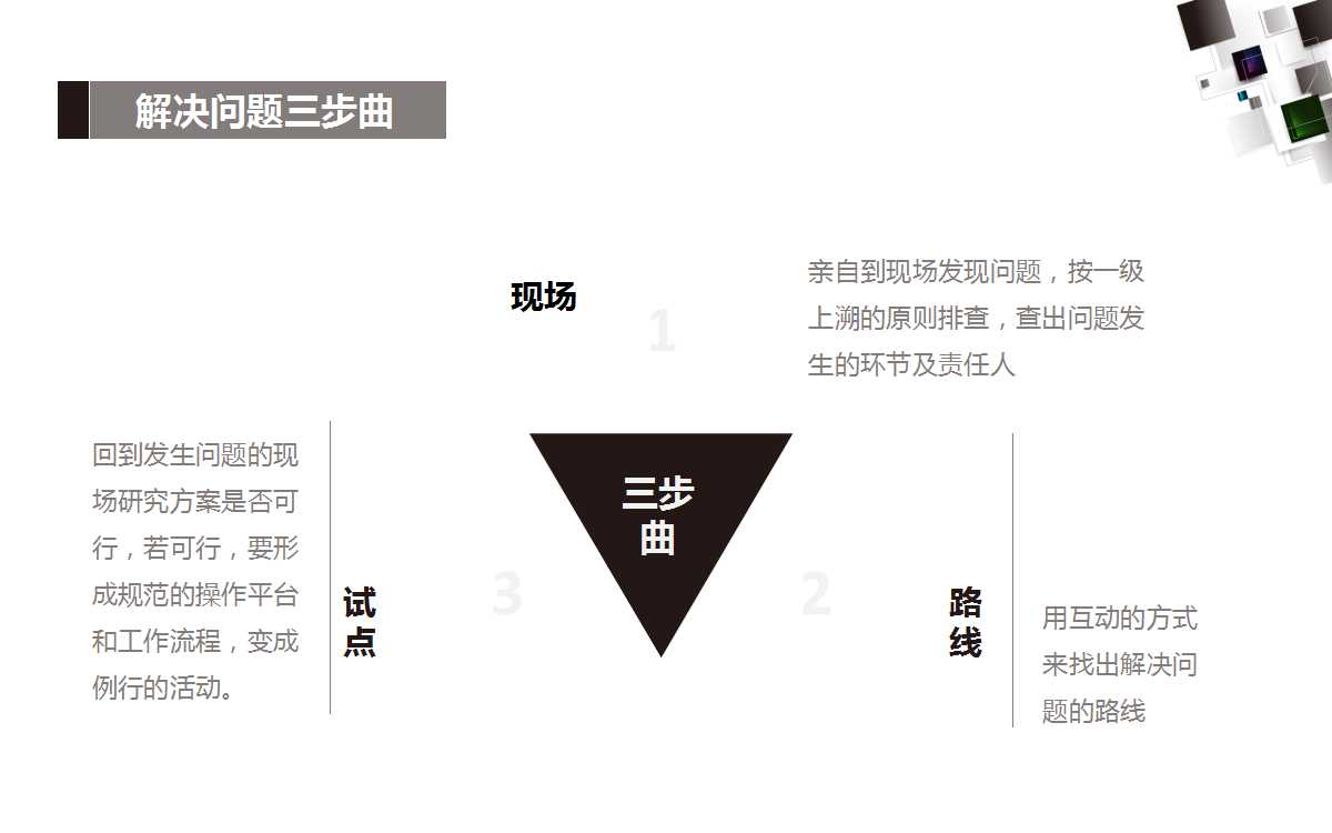 5S系统知识讲座PPT课件