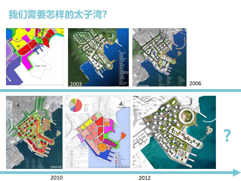 企业会计准则第3号——投资性房地产PPT课件