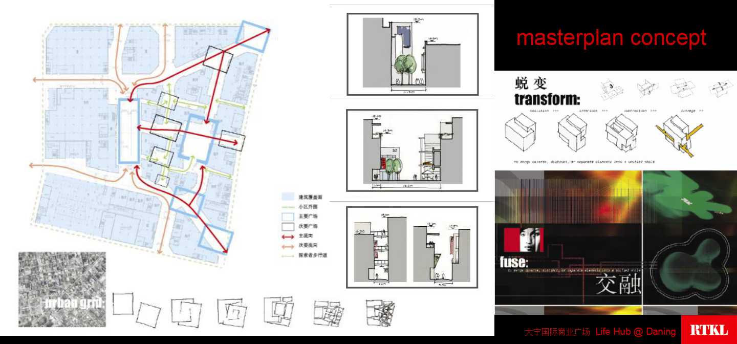 房地产营销模拟训练PPT课件