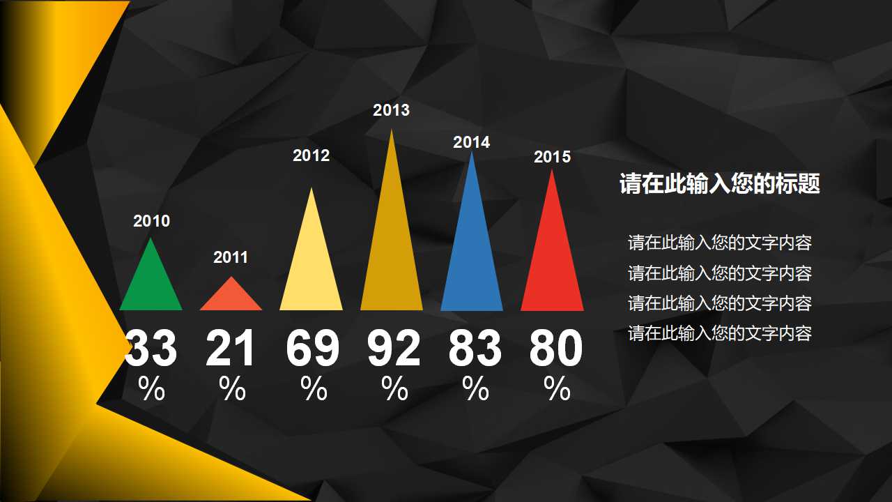 商业计划书中的财务分析PPT课件