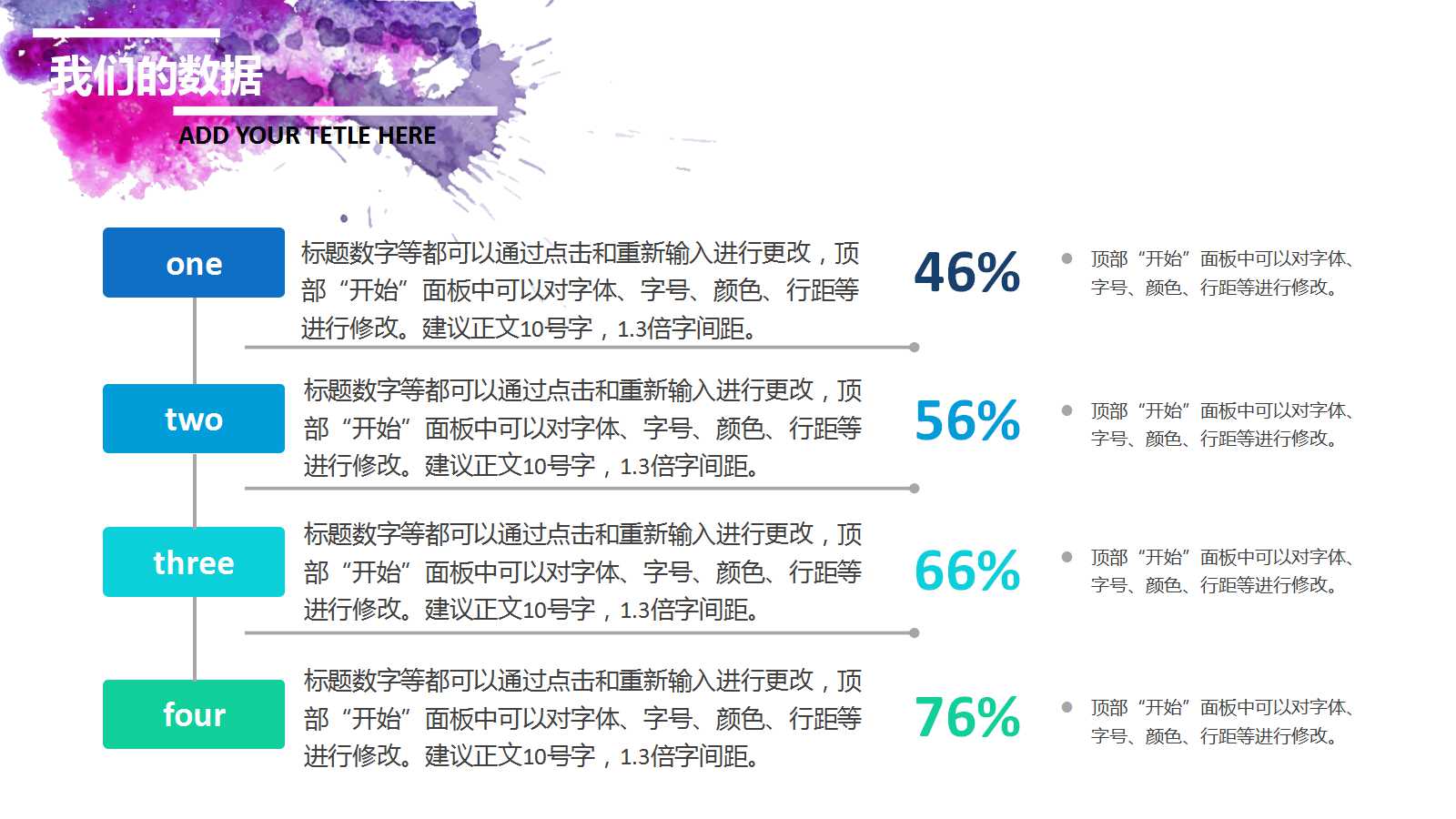 某集团营销诊断分报告PPT课件