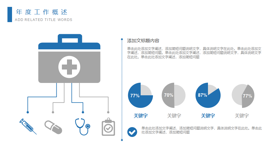 从医院的角度看药品招标采购PPT课件