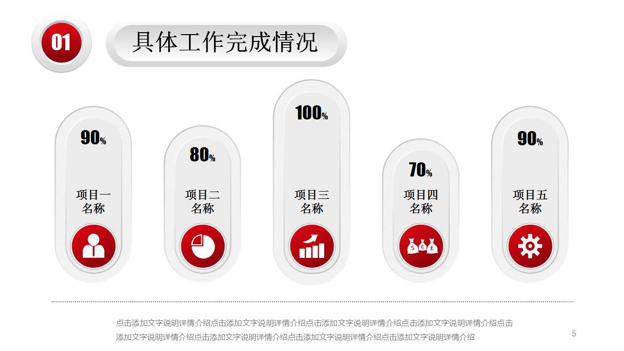 企业绩效评价方法体系介绍PPT课件