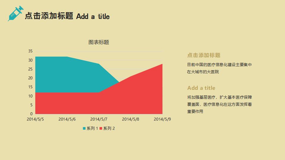 医院薪酬管理PPT课件