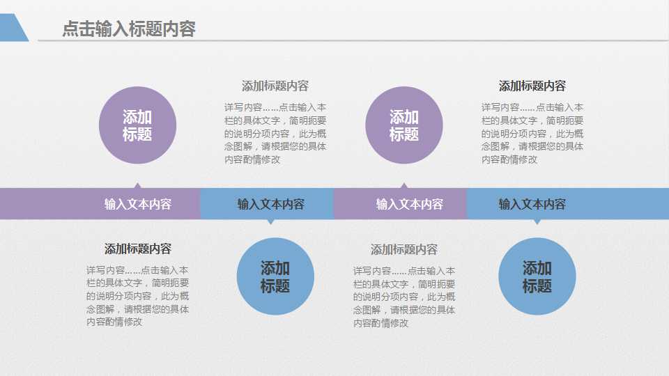 企业效绩评价体系实施步骤PPT课件