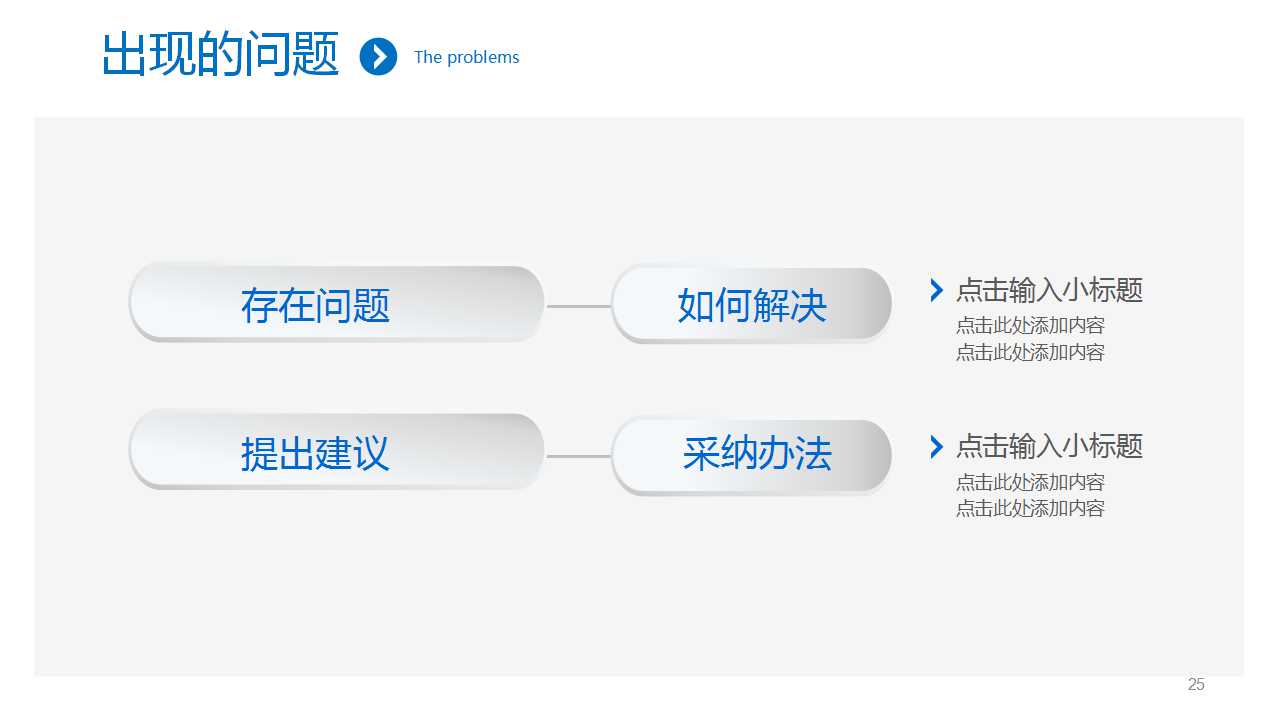 以教育训练引领企业成长PPT课件