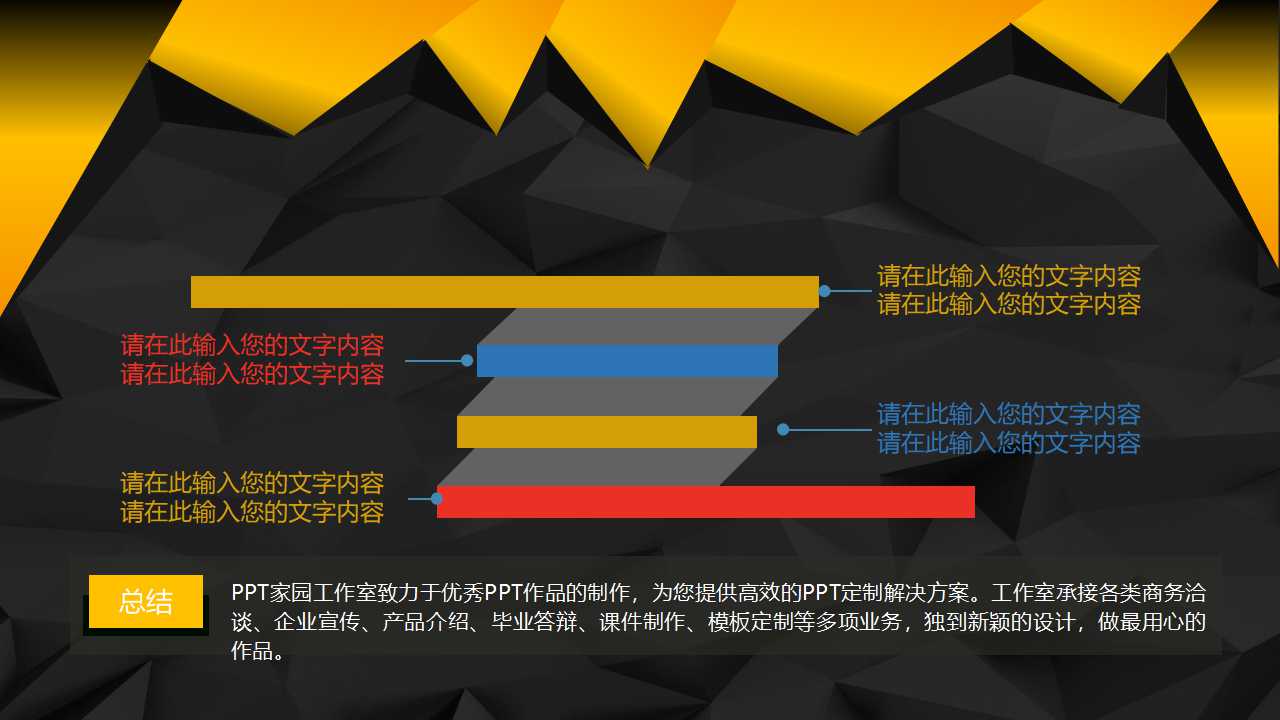 商业计划书中的财务分析PPT课件