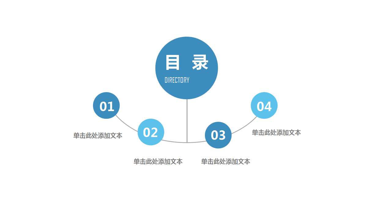基层主管的角色与权责PPT课件