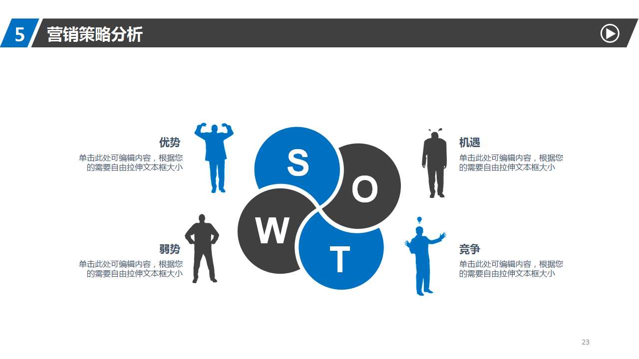 企业应收帐款管理与催帐实战技巧PPT课件