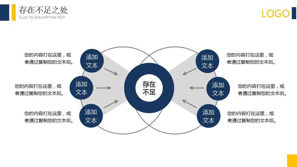 经营革命与企业发展战略PPT课件