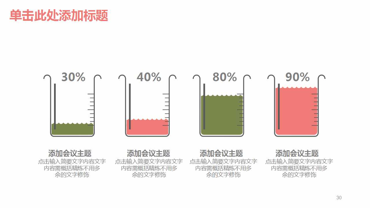 企业运用阶段关卡流程法对新产品发展绩效之影响PPT课件