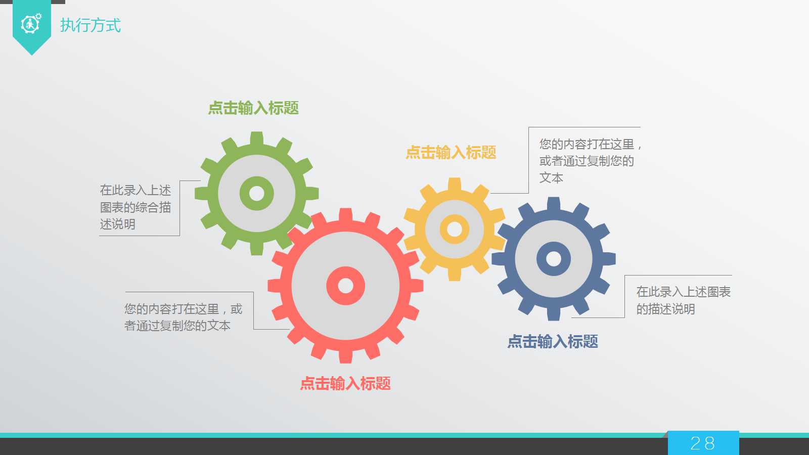 品牌创建的体验营销PPT课件